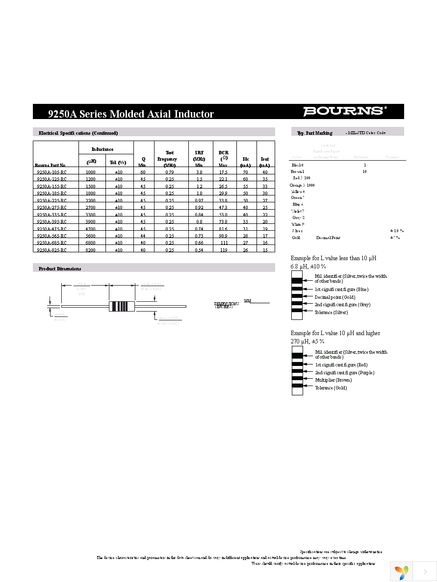 9250A-474-RC Page 2