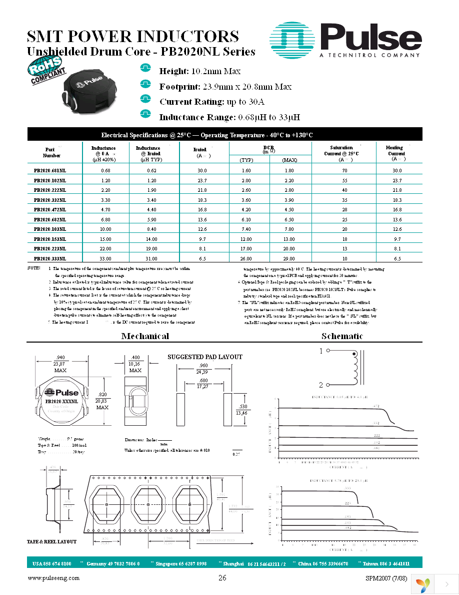 PB2020.223NLT Page 1