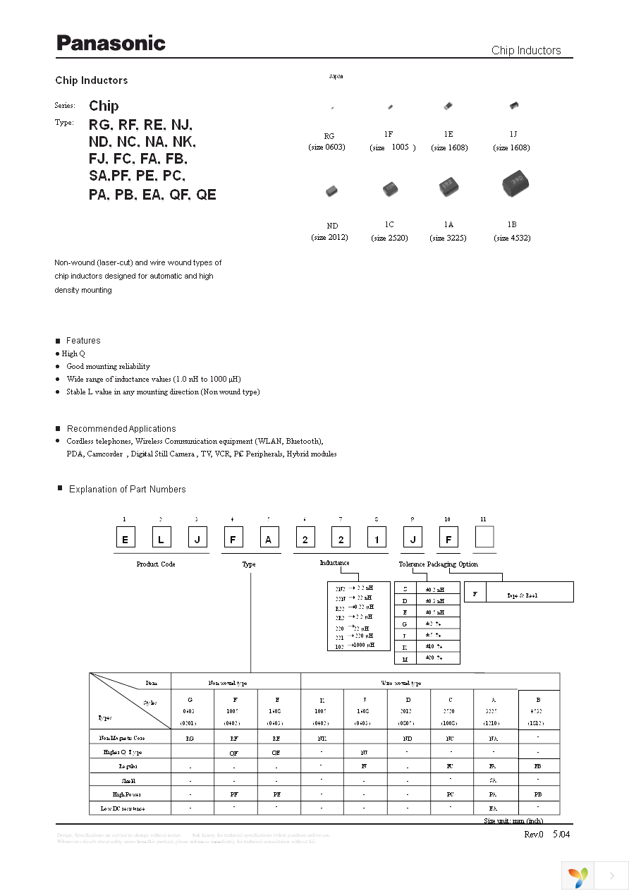 ELJ-PFN2N2DFB Page 1