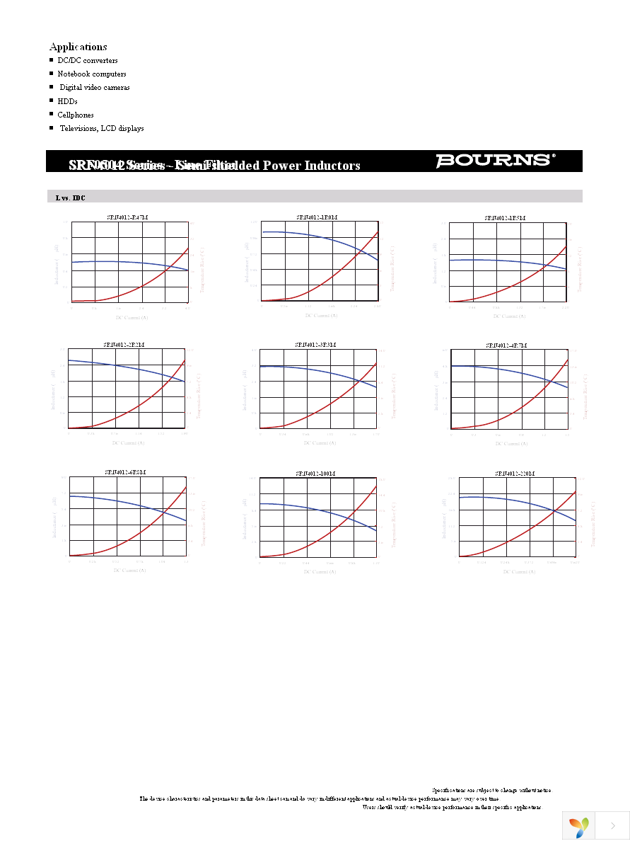 SRN4012-4R7M Page 2