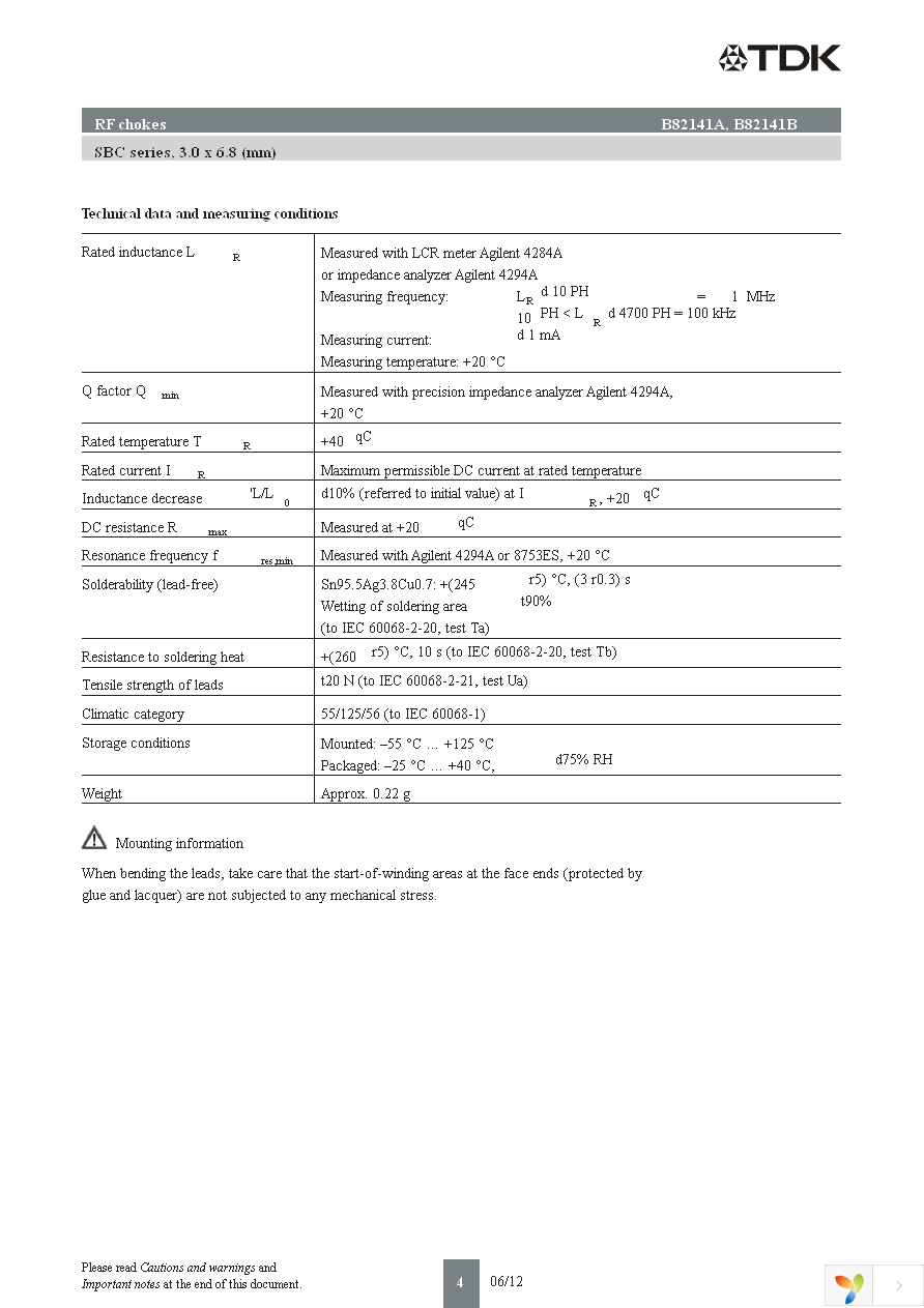 B82141A1103K Page 4