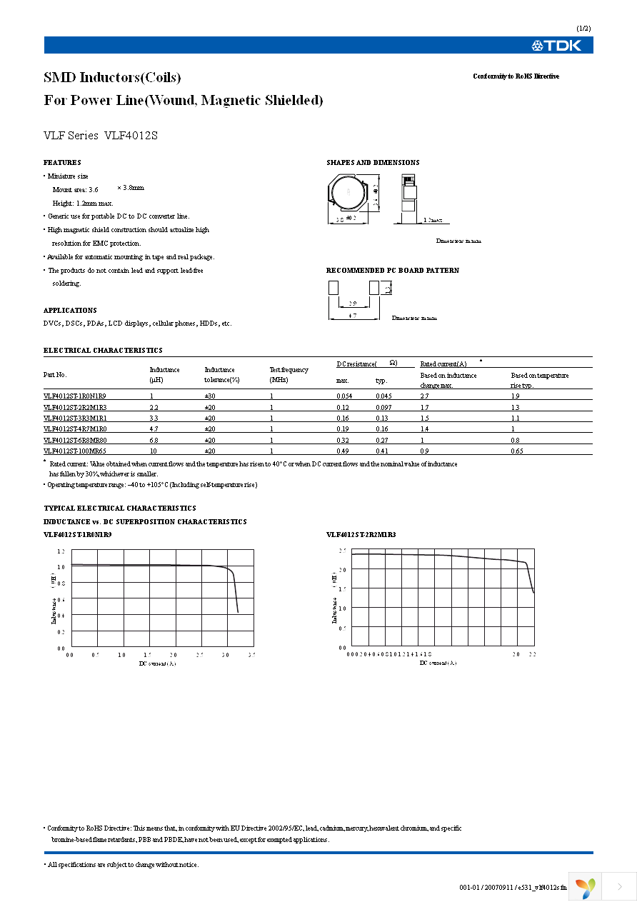 VLF4012ST-2R2M1R3 Page 1