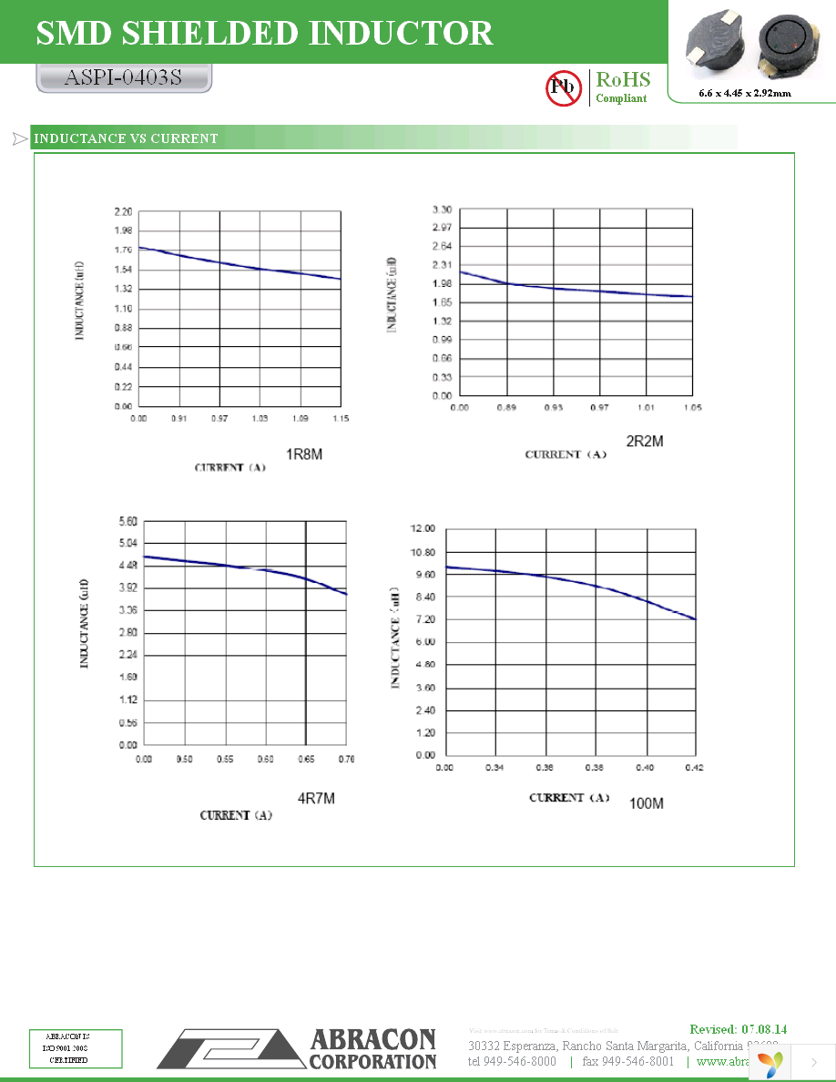 ASPI-0403S-222M-T Page 2