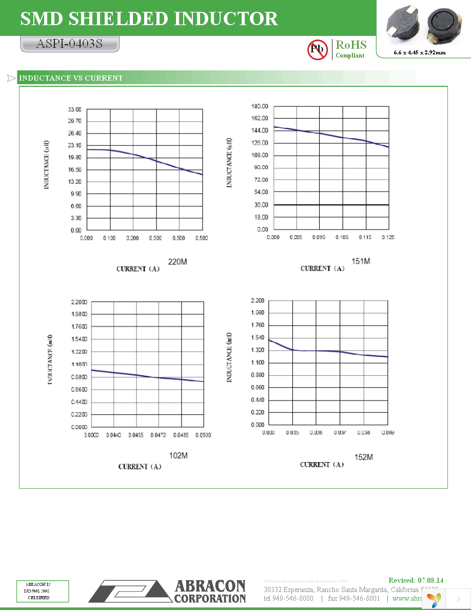 ASPI-0403S-222M-T Page 3