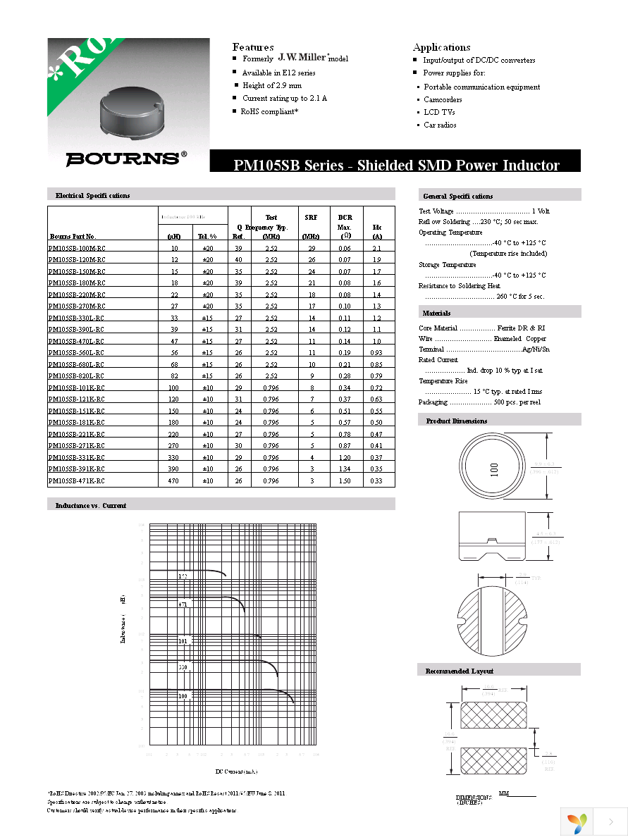 PM105SB-100M-RC Page 1