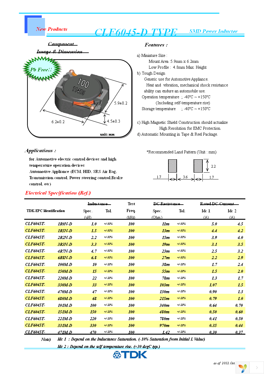 CLF6045T-100M-D Page 1