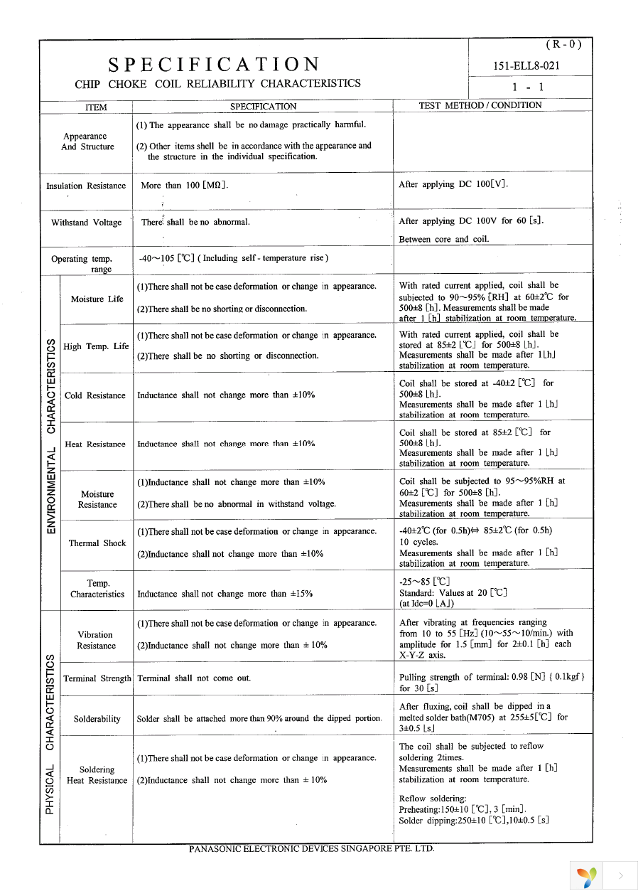 ELL-8UV221M Page 6