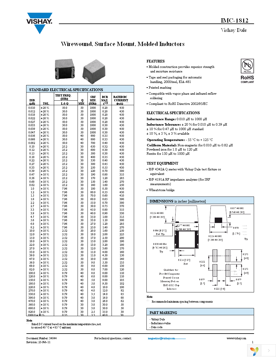 IMC1812ER102K Page 1