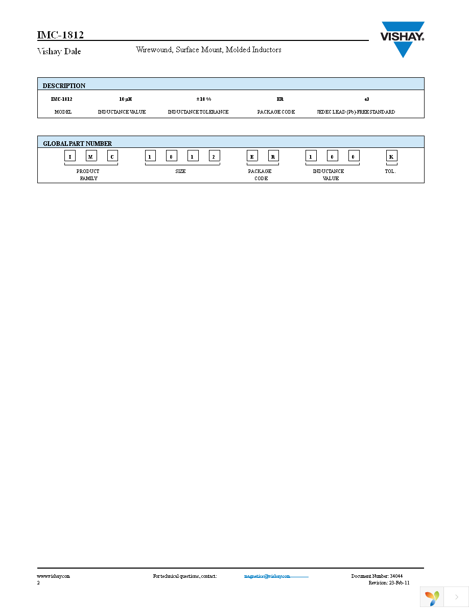 IMC1812ER102K Page 2