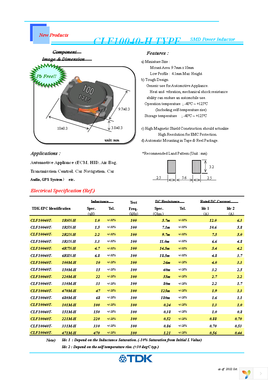 CLF10040T-470M-H Page 1