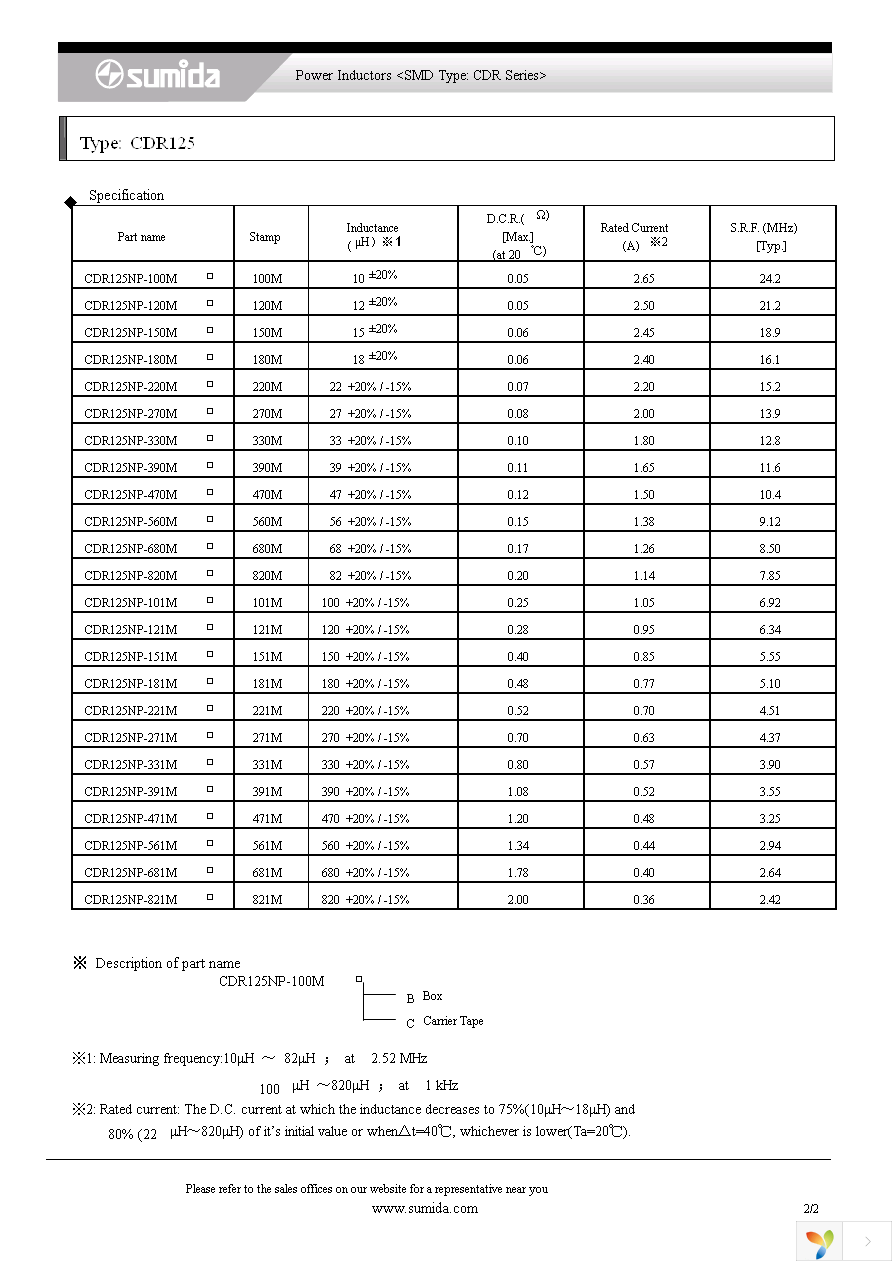 CDR125NP-101MC Page 2