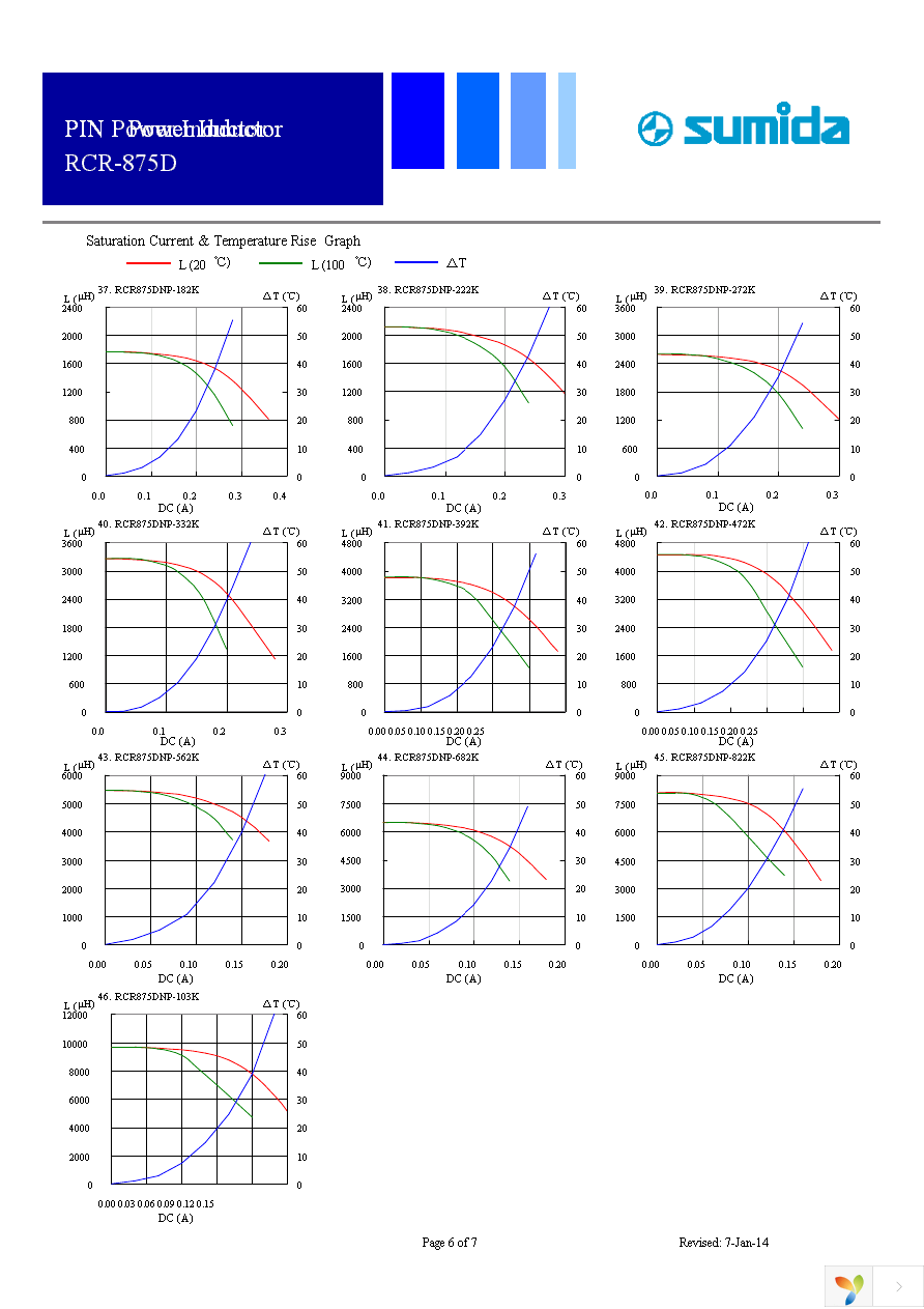 RCR875DNP-100L Page 6