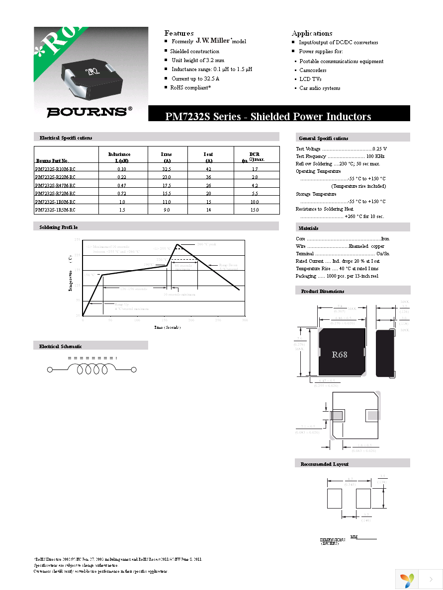 PM7232S-1R0M-RC Page 1