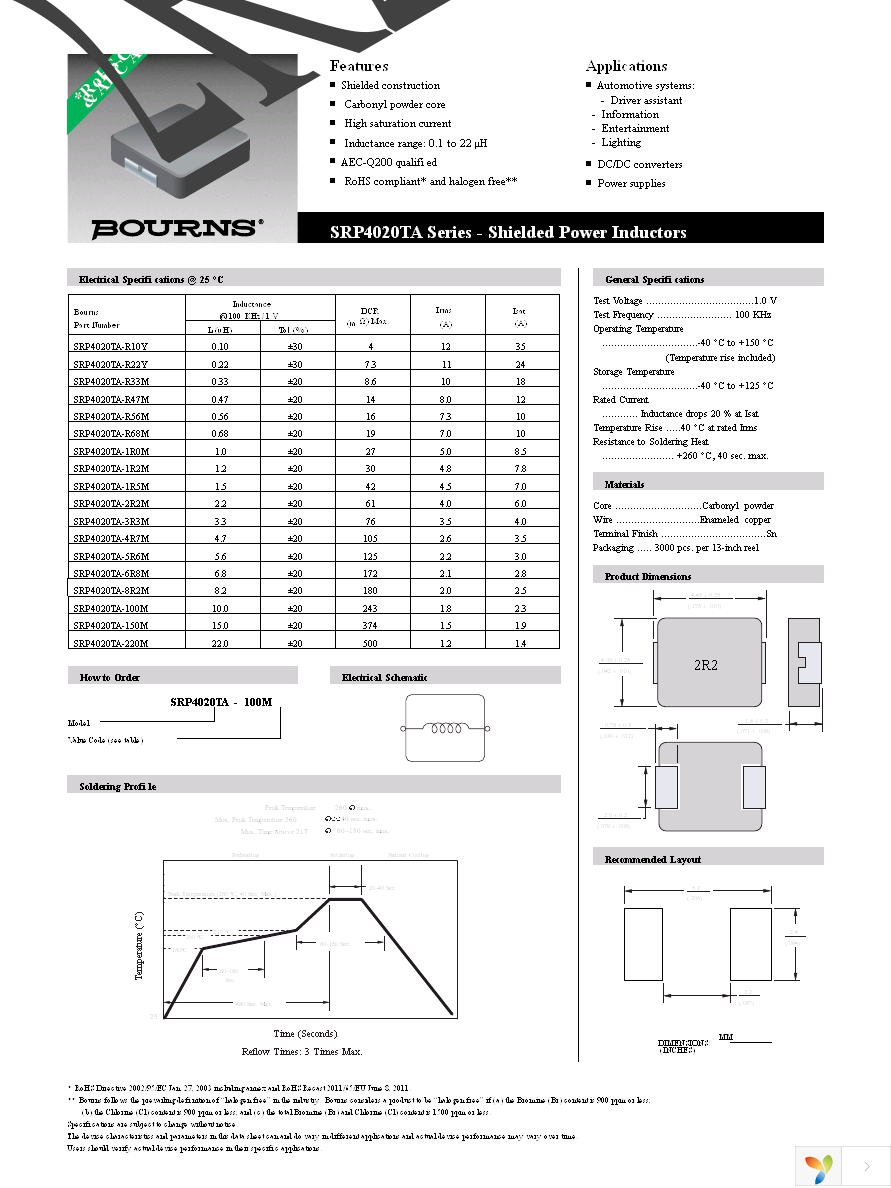 SRP4020TA-150M Page 1