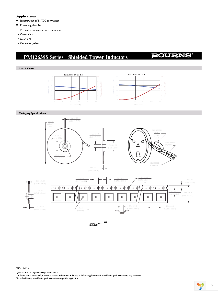 PM12639S-R67M-RC Page 2