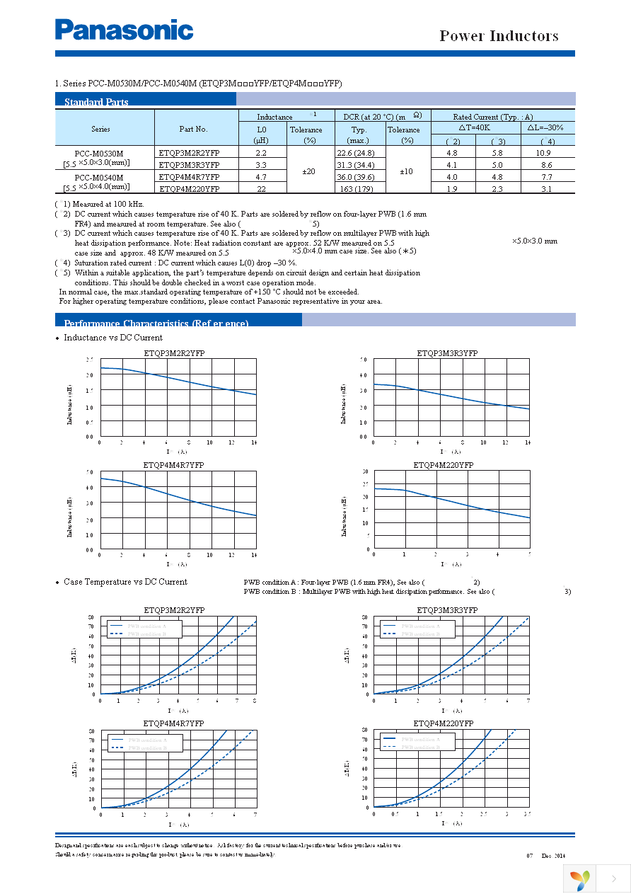 ETQ-P5M470YFM Page 2