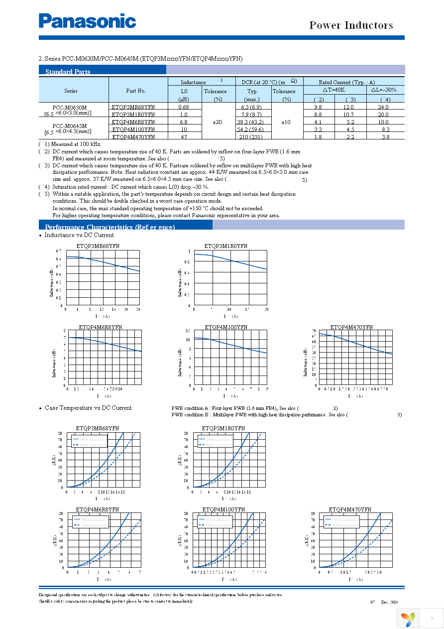 ETQ-P5M470YFM Page 3