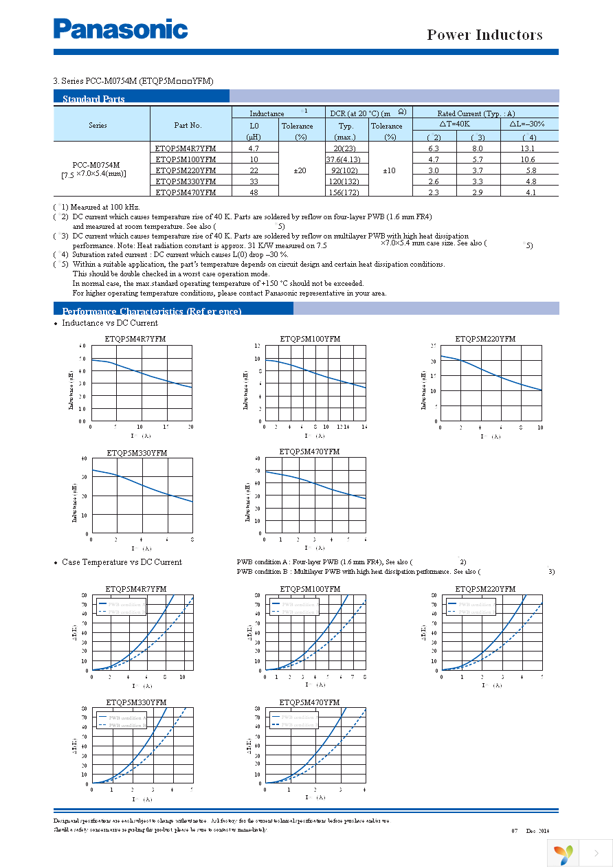 ETQ-P5M470YFM Page 4