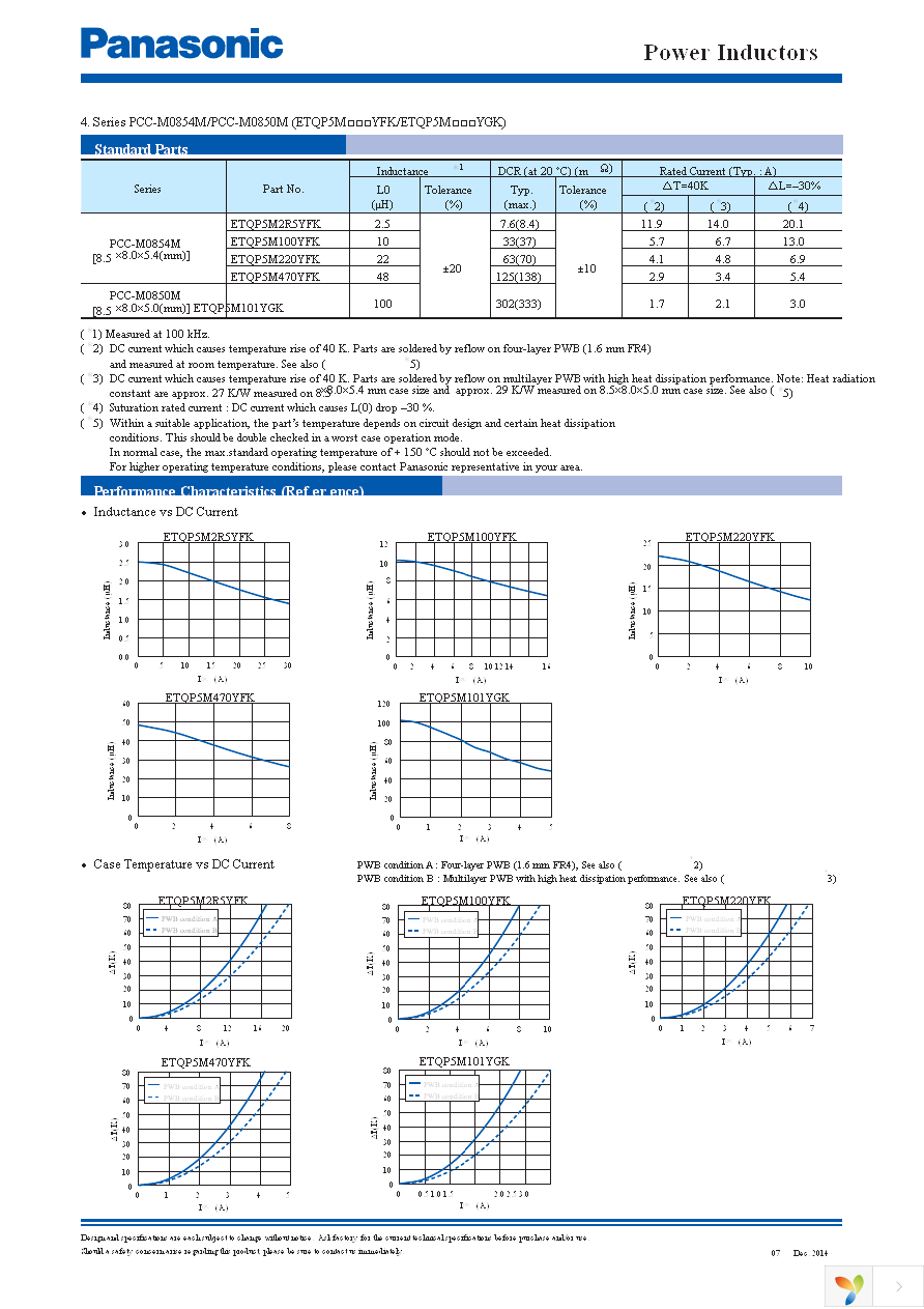 ETQ-P5M470YFM Page 5