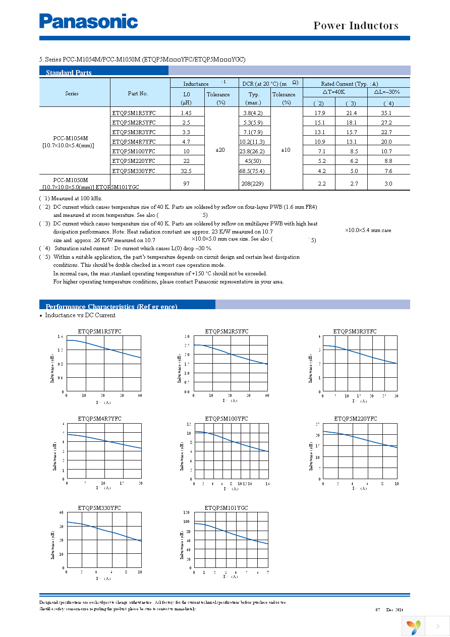 ETQ-P5M470YFM Page 6