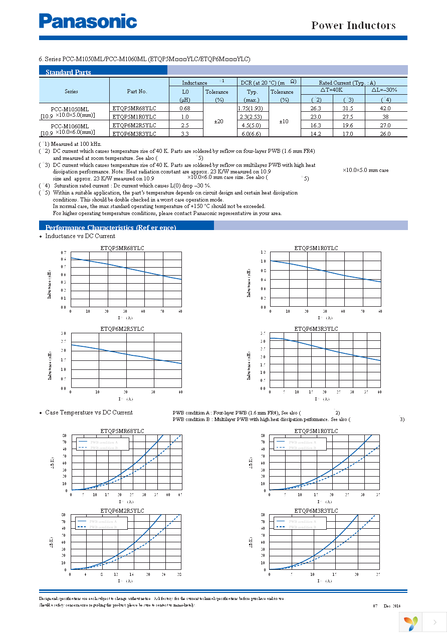 ETQ-P5M470YFM Page 8