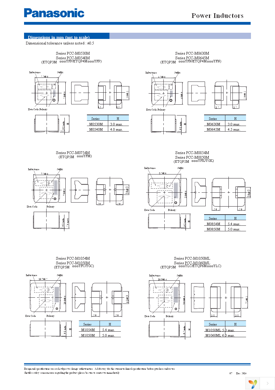 ETQ-P5M470YFM Page 9