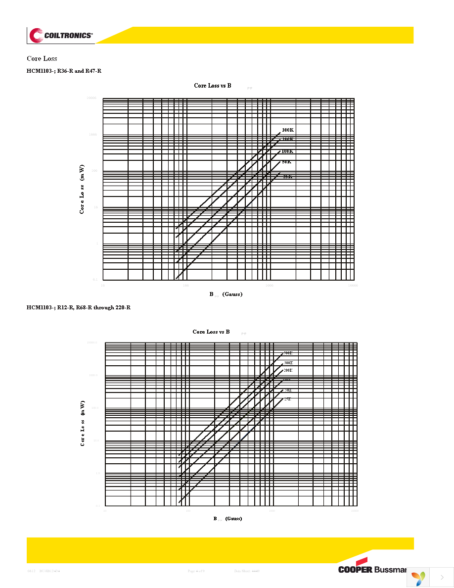 HCM1103-3R3-R Page 4