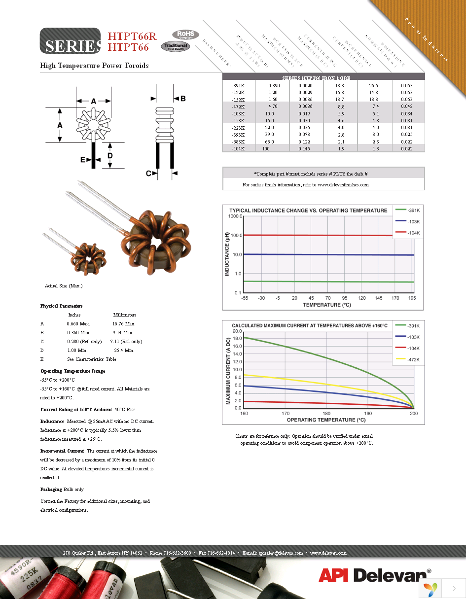 HTPT66R-104K Page 1