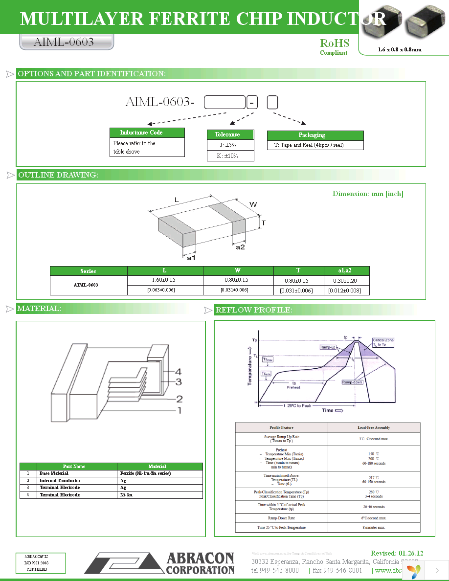 AIML-0603-1R0K-T Page 2