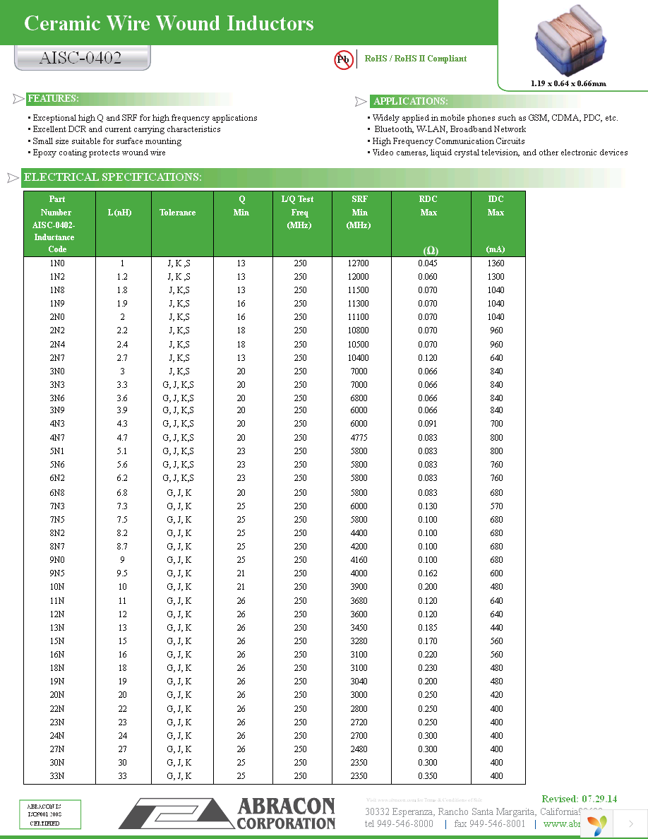 AISC-0402-1NOJ-T Page 1