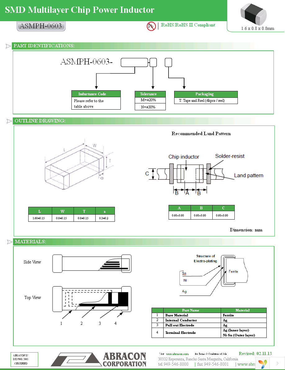 ASMPH-0603-1R5M-T Page 2