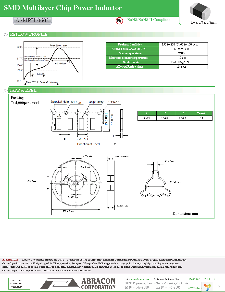 ASMPH-0603-1R5M-T Page 3