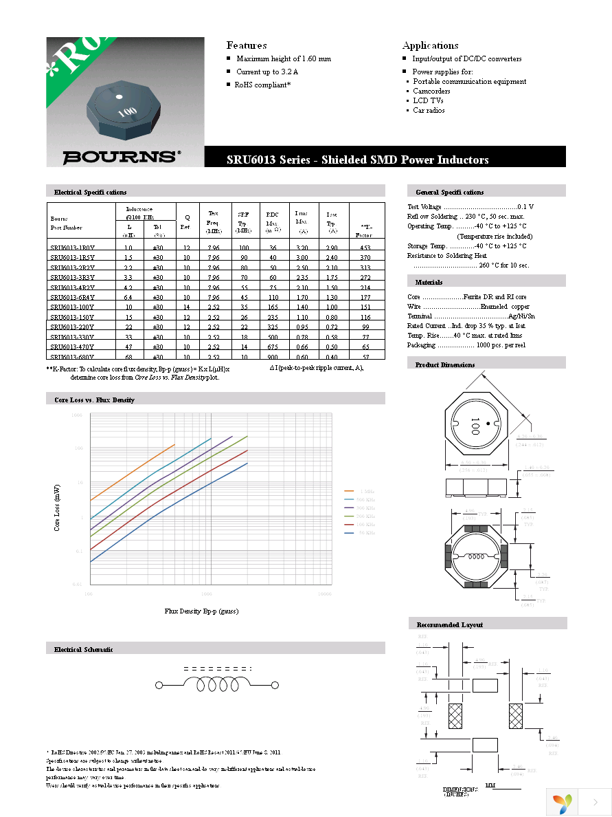 SRU6013-330Y Page 1