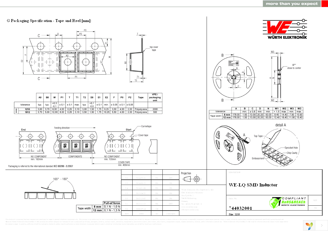 744032001 Page 3