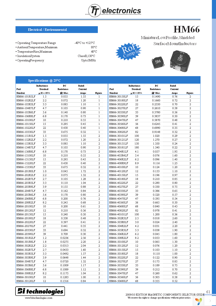 HM66-60120LFTR13 Page 1