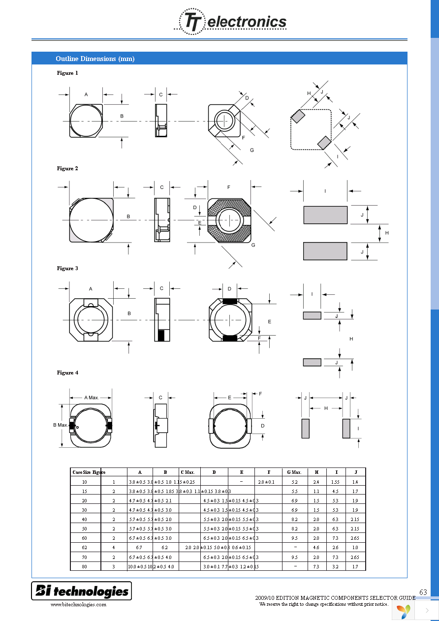 HM66-60120LFTR13 Page 3