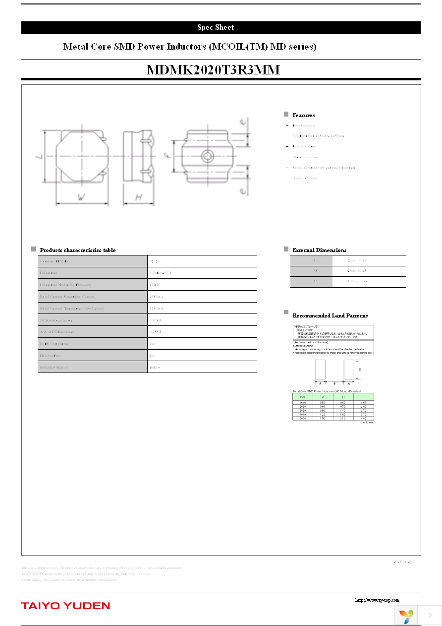 MDMK2020T3R3MM Page 1