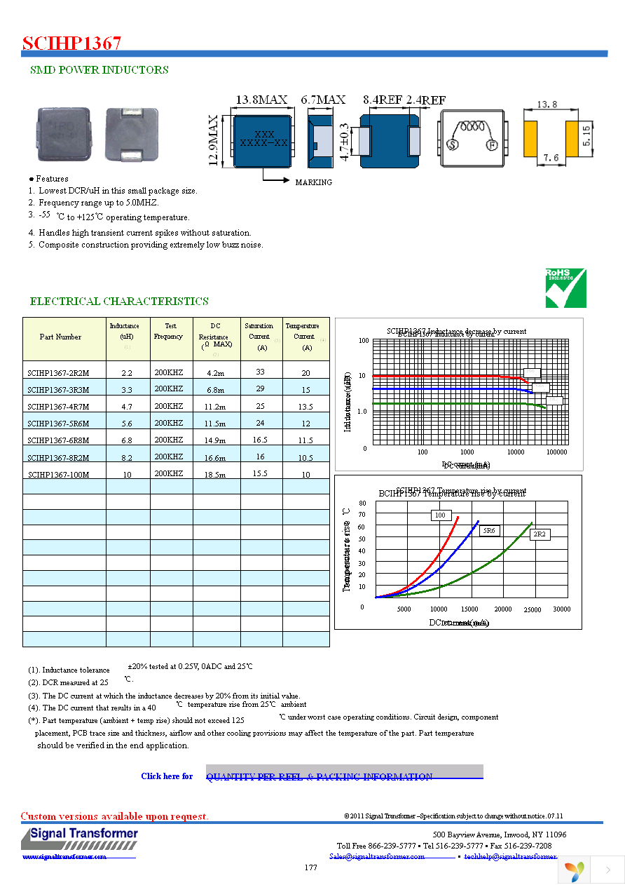 SCIHP1367-100M Page 1