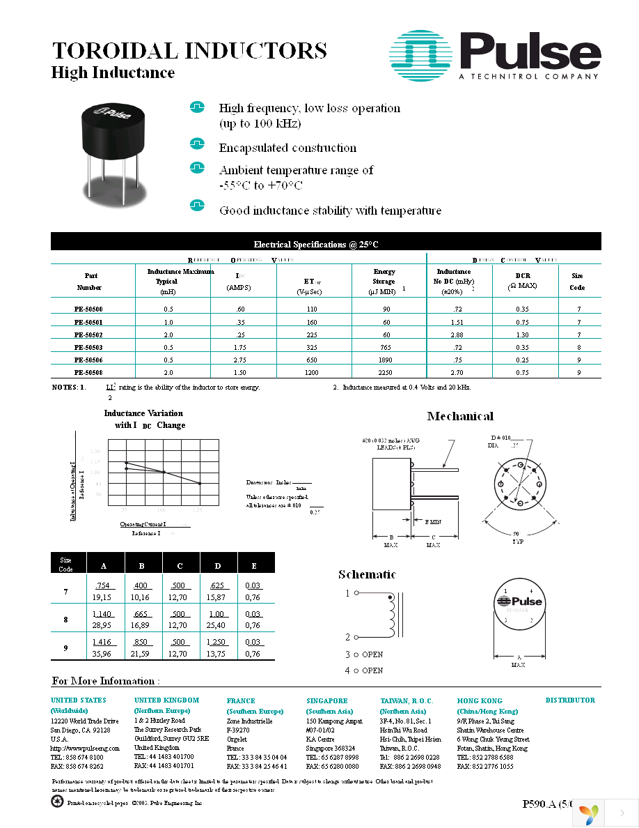 PE-50502NL Page 1