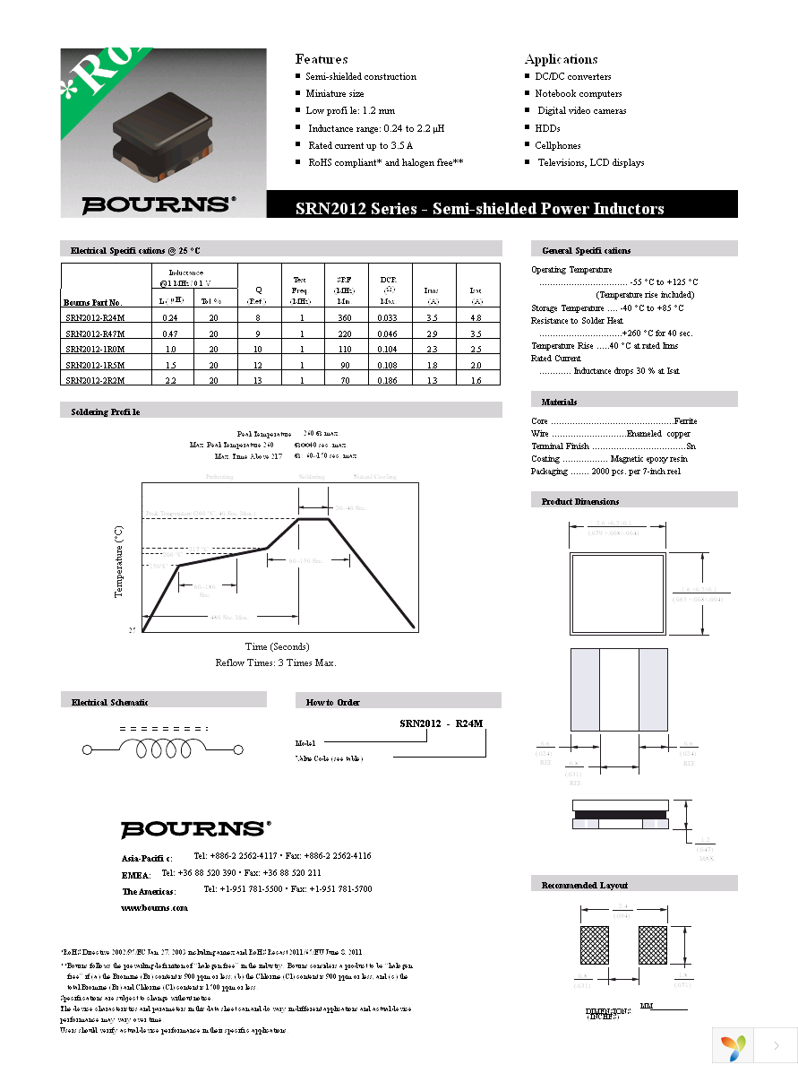 SRN2012-1R5M Page 1