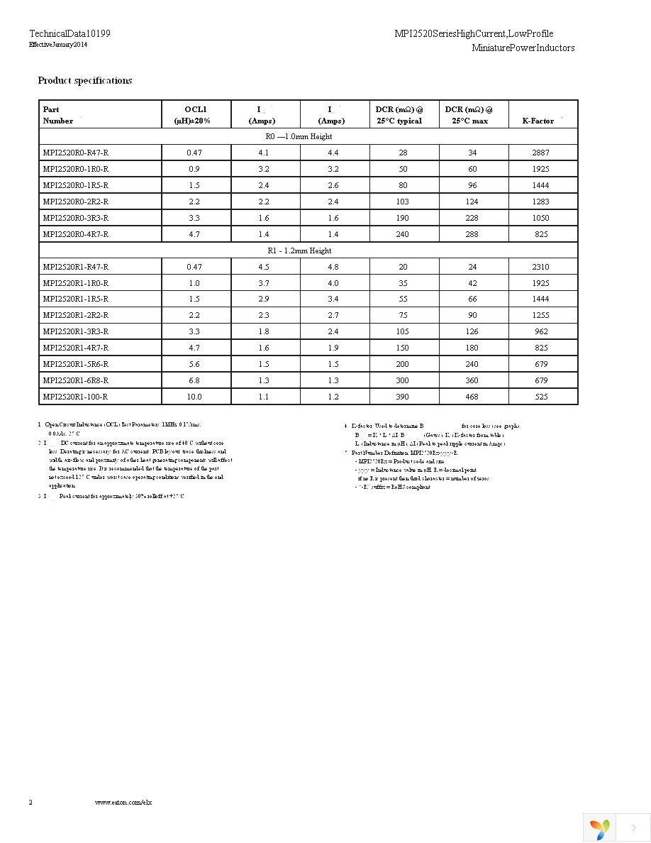 MPI2520R0-1R0-R Page 2