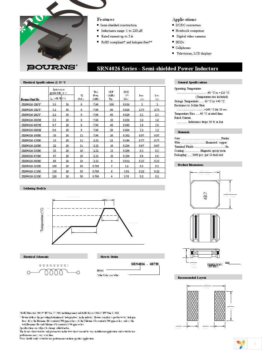 SRN4026-1R2Y Page 1