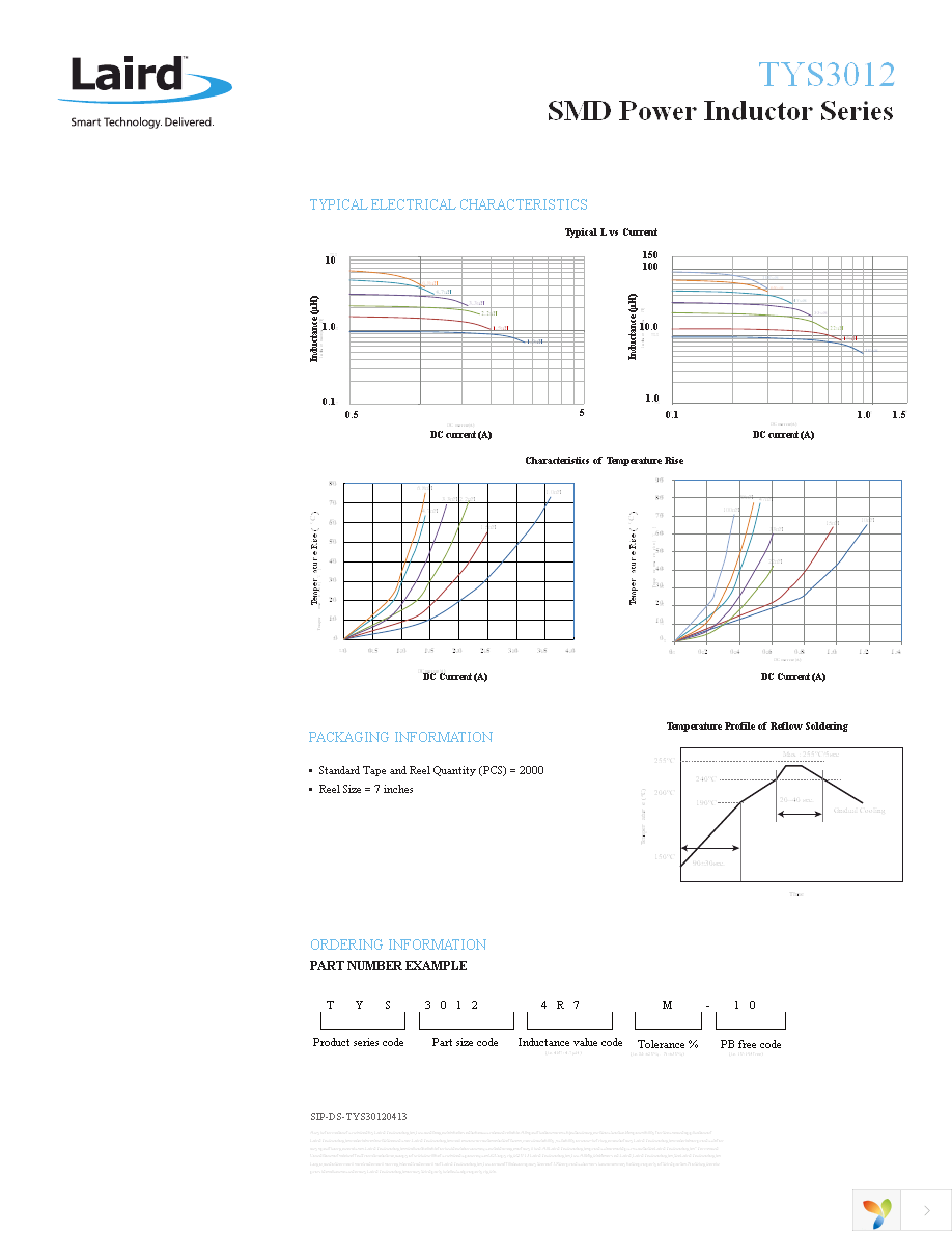 TYS30121R0N-10 Page 2