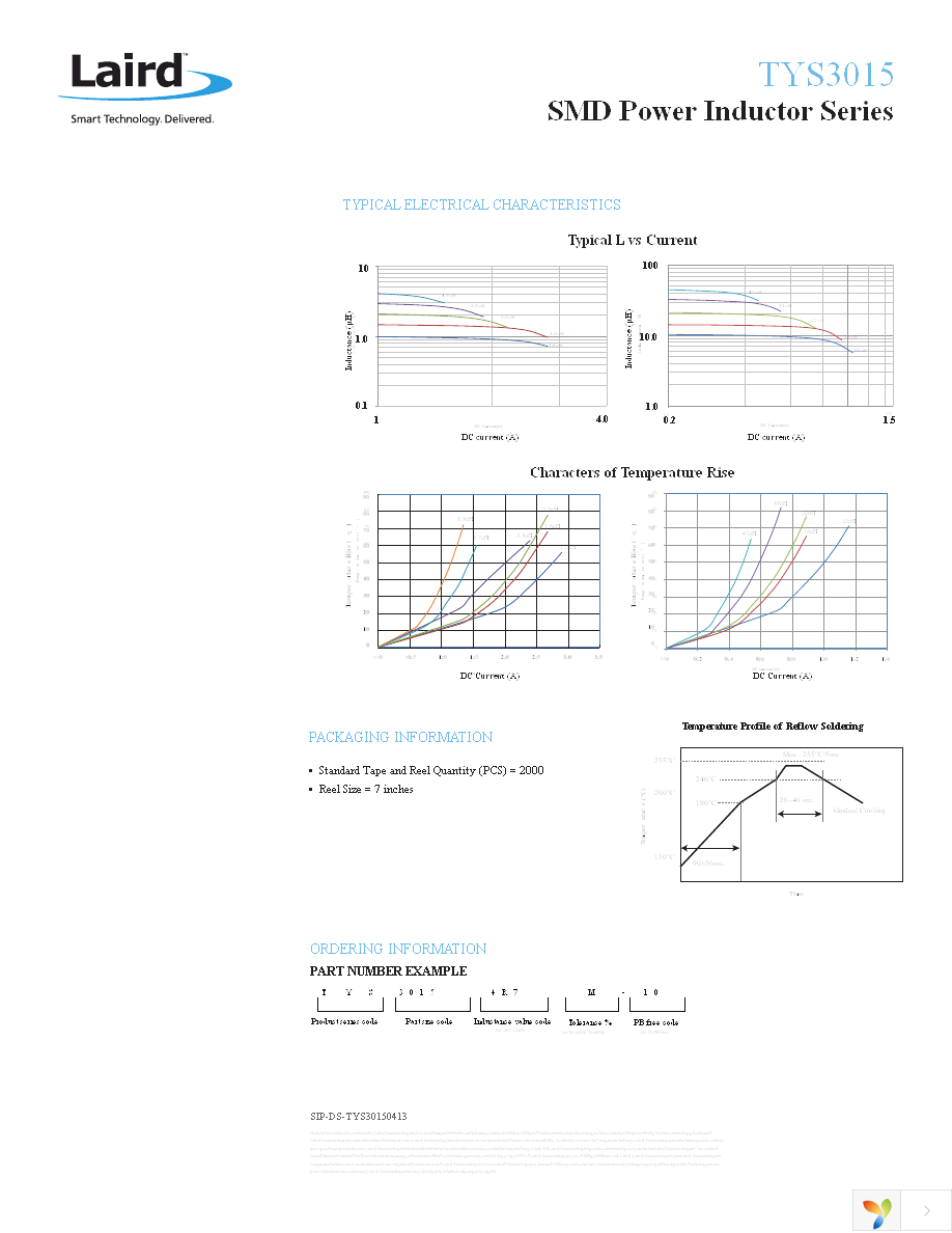 TYS30156R8M-10 Page 2