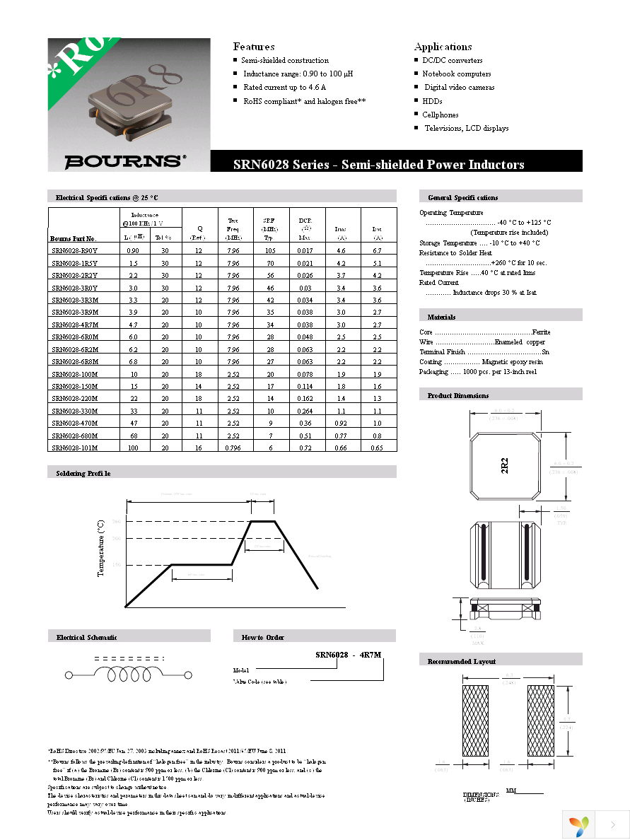 SRN6028-3R9M Page 1