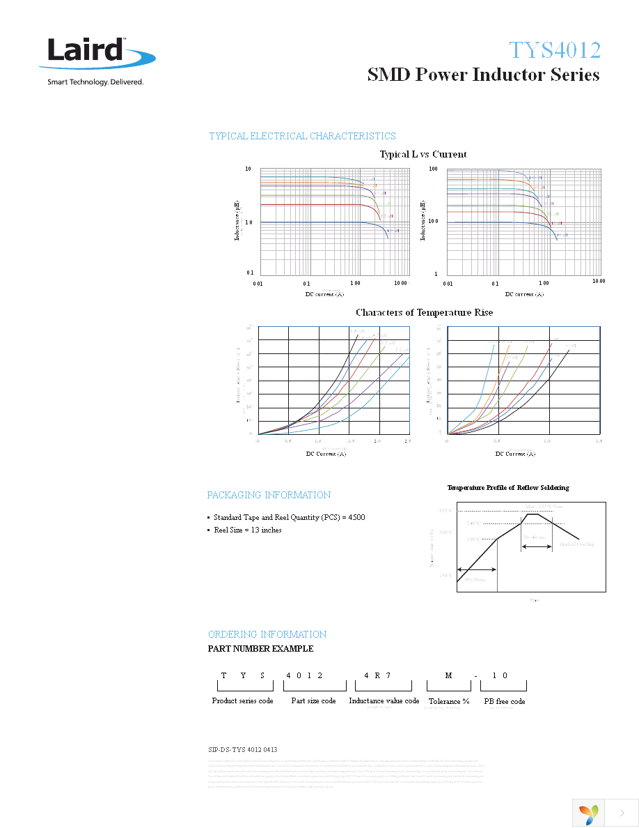 TYS4012100M-10 Page 2