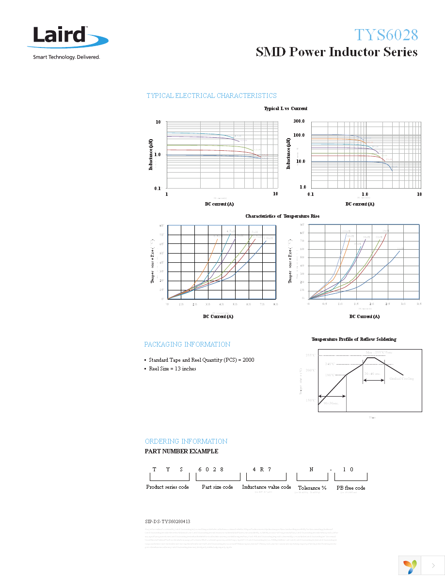 TYS6028150M-10 Page 2