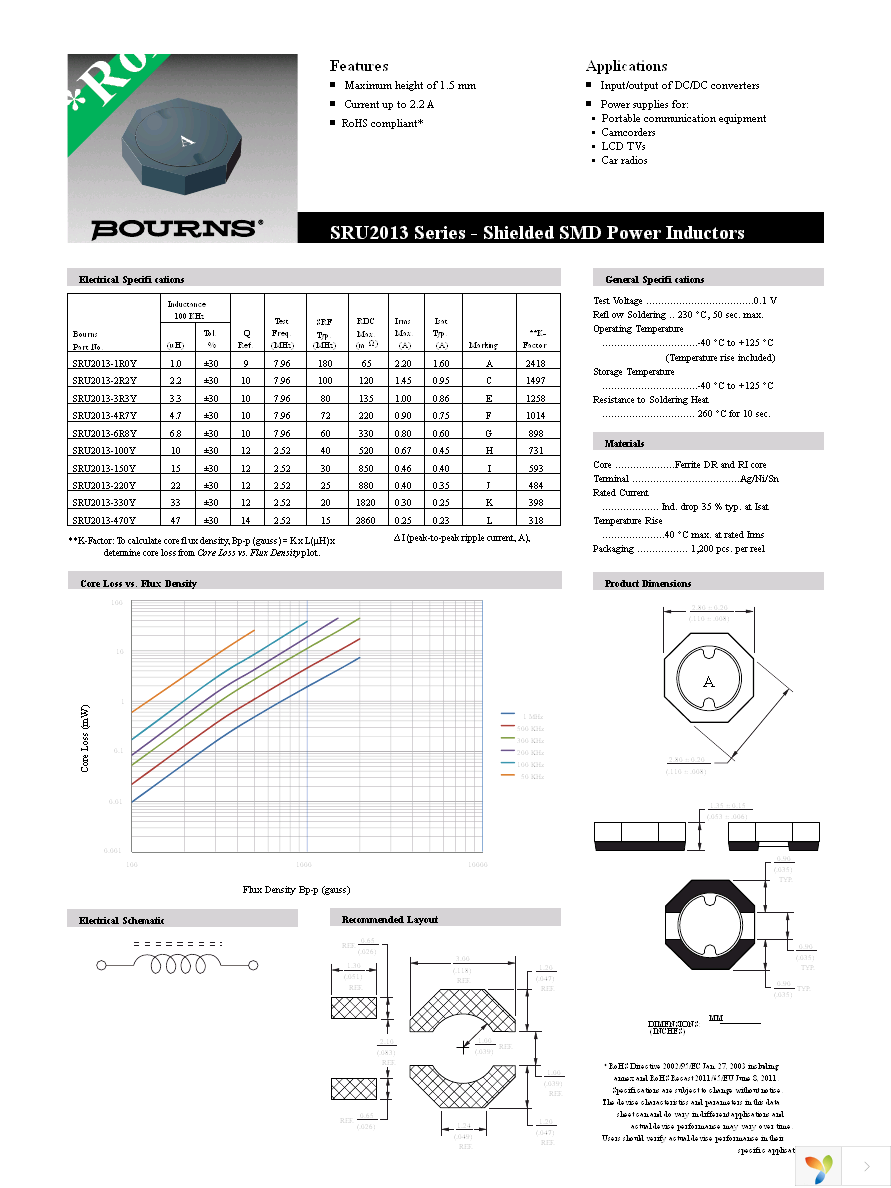 SRU2013-1R0Y Page 1