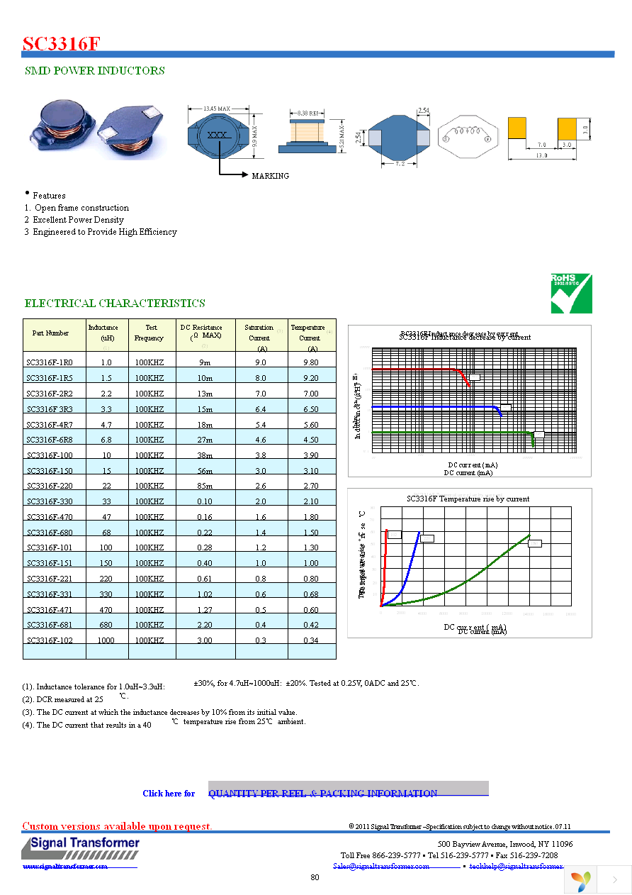 SC3316F-471 Page 1