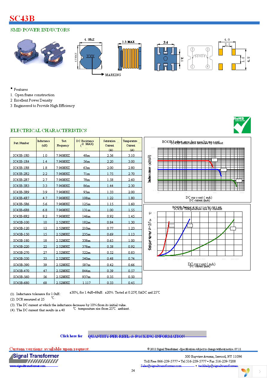 SC43B-3R3 Page 1